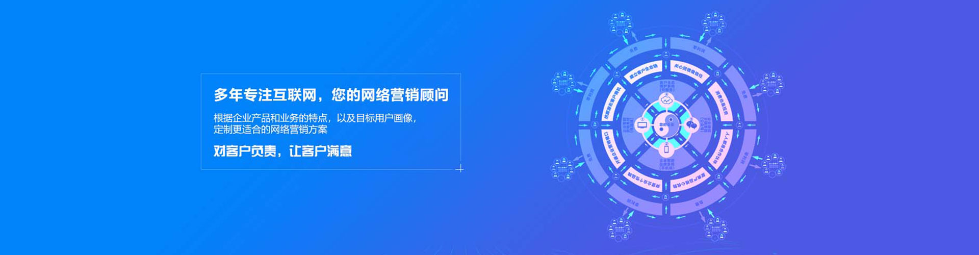 玉溪sem怎么做